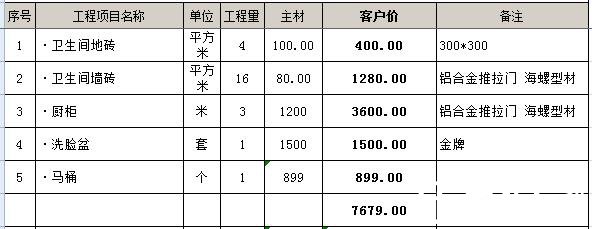 3平米衛(wèi)生間裝修多少錢？3平3平米的衛(wèi)生間怎么裝修？